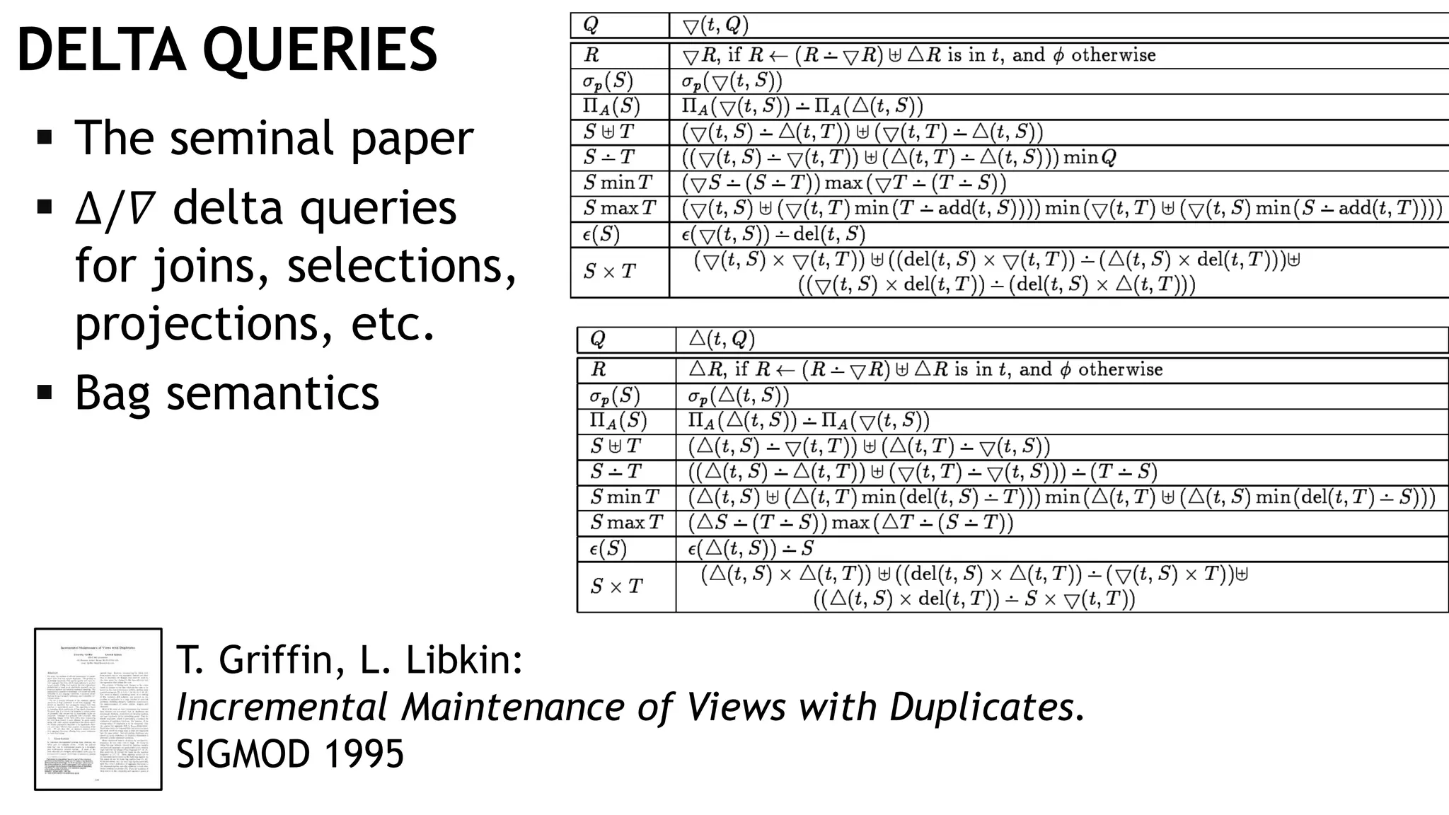 DELTA QUERIES
T. Griffin, L. Libkin:
Incremental Maintenance of Views with Duplicates.
SIGMOD 1995
 The seminal paper
 Δ/𝛻 delta queries
for joins, selections,
projections, etc.
 Bag semantics
 