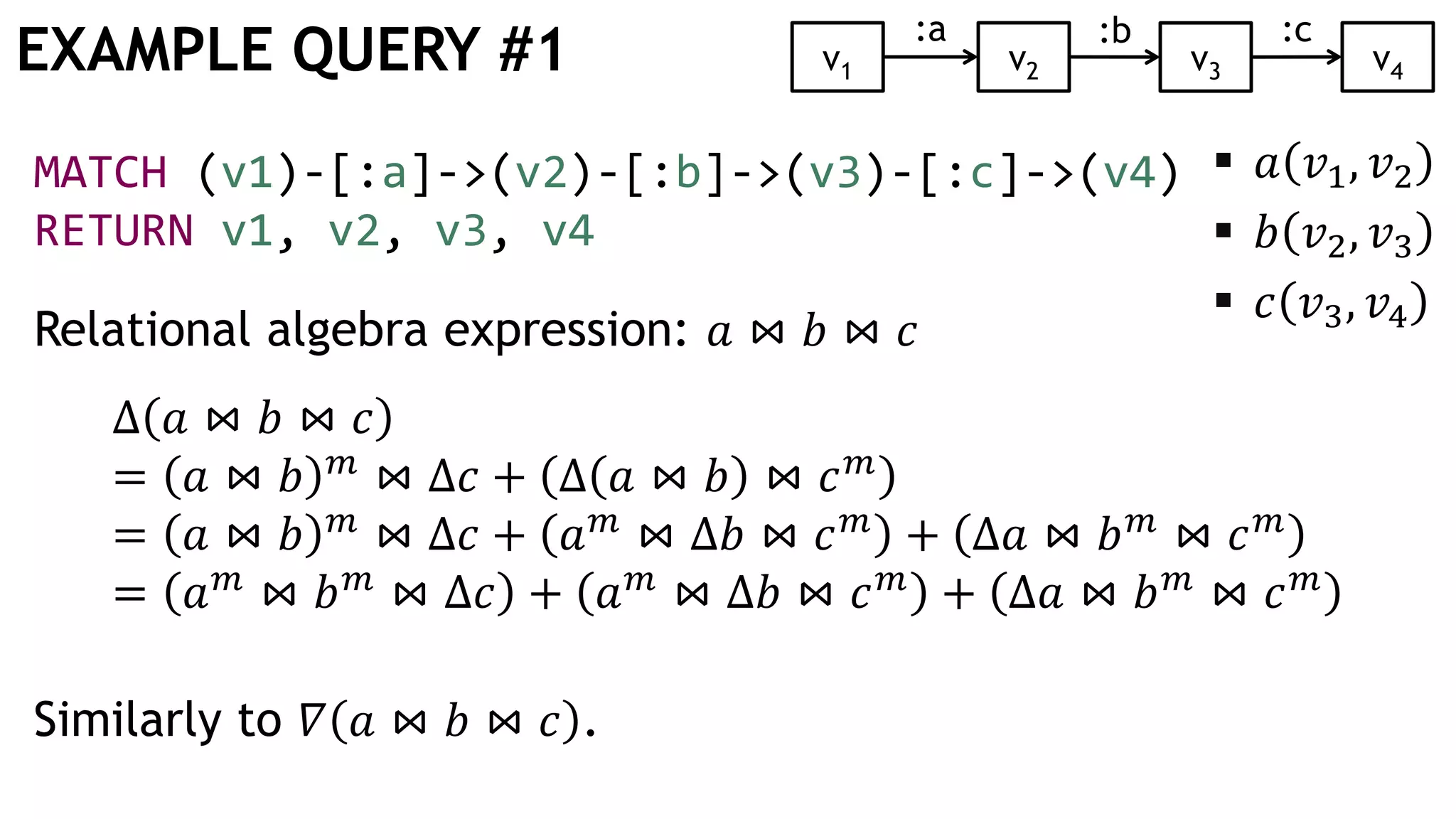 EXAMPLE QUERY #1
MATCH (v1)-[:a]->(v2)-[:b]->(v3)-[:c]->(v4)
RETURN v1, v2, v3, v4
Relational algebra expression: 𝑎 ⋈ 𝑏 ⋈ 𝑐
Δ 𝑎 ⋈ 𝑏 ⋈ 𝑐
= 𝑎 ⋈ 𝑏 𝑚
⋈ Δ𝑐 + Δ 𝑎 ⋈ 𝑏 ⋈ 𝑐 𝑚
= 𝑎 ⋈ 𝑏 𝑚
⋈ Δ𝑐 + 𝑎 𝑚
⋈ Δ𝑏 ⋈ 𝑐 𝑚
+ Δ𝑎 ⋈ 𝑏 𝑚
⋈ 𝑐 𝑚
= 𝑎 𝑚
⋈ 𝑏 𝑚
⋈ Δ𝑐 + 𝑎 𝑚
⋈ Δ𝑏 ⋈ 𝑐 𝑚
+ Δ𝑎 ⋈ 𝑏 𝑚
⋈ 𝑐 𝑚
Similarly to 𝛻 𝑎 ⋈ 𝑏 ⋈ 𝑐 .
v1 v2 v3
:b:a
 𝑎 𝑣1, 𝑣2
 𝑏 𝑣2, 𝑣3
 𝑐 𝑣3, 𝑣4
v4
:c
 