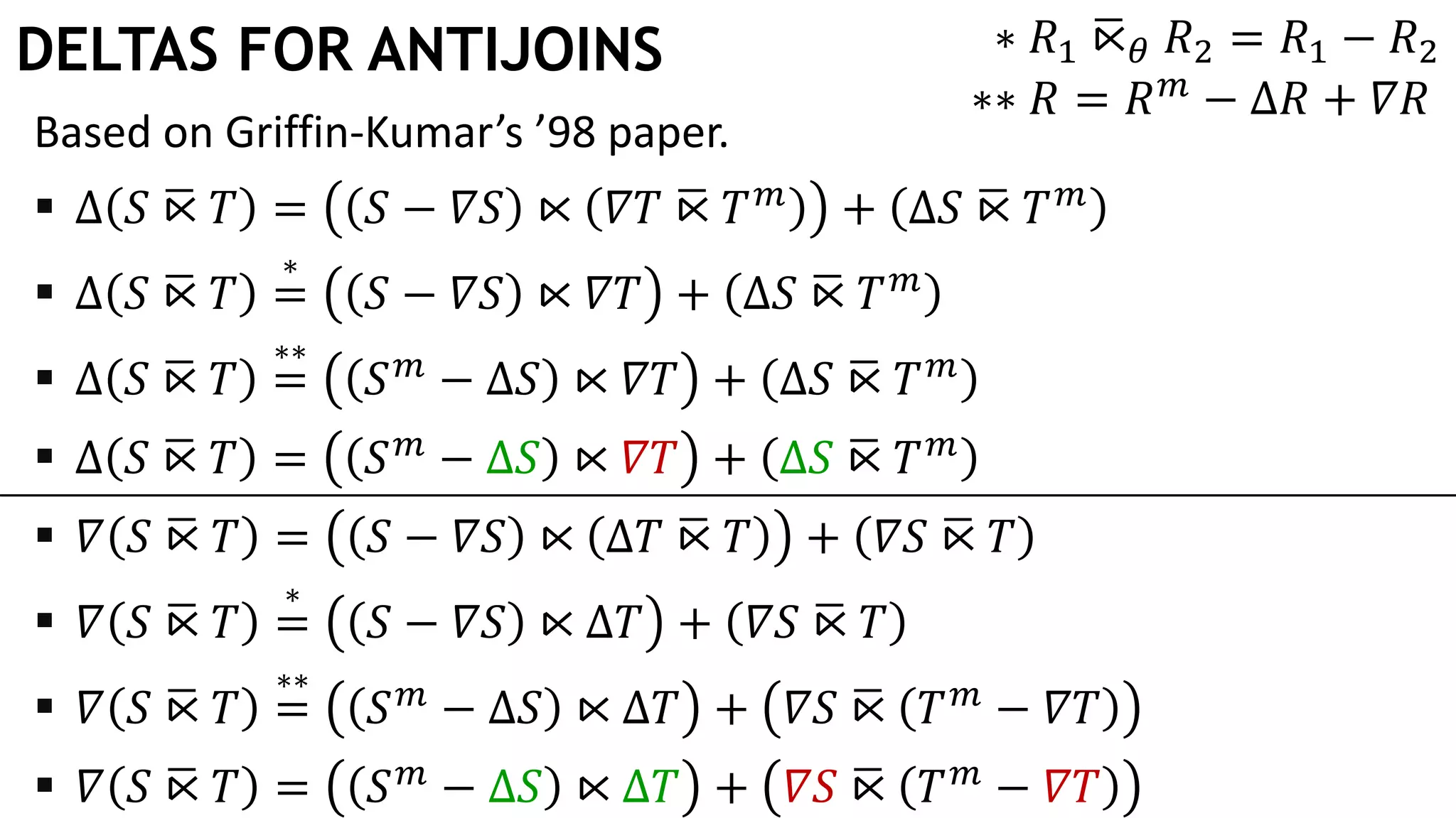 DELTAS FOR ANTIJOINS
Based on Griffin-Kumar’s ’98 paper.
 Δ 𝑆 ഥ⋉ 𝑇 = 𝑆 − 𝛻𝑆 ⋉ 𝛻𝑇 ഥ⋉ 𝑇 𝑚
+ Δ𝑆 ഥ⋉ 𝑇 𝑚
 Δ 𝑆 ഥ⋉ 𝑇 =
∗
𝑆 − 𝛻𝑆 ⋉ 𝛻𝑇 + Δ𝑆 ഥ⋉ 𝑇 𝑚
 Δ 𝑆 ഥ⋉ 𝑇 =
∗∗
𝑆 𝑚
− Δ𝑆 ⋉ 𝛻𝑇 + Δ𝑆 ഥ⋉ 𝑇 𝑚
 Δ 𝑆 ഥ⋉ 𝑇 = 𝑆 𝑚
− Δ𝑆 ⋉ 𝛻𝑇 + Δ𝑆 ഥ⋉ 𝑇 𝑚
 𝛻 𝑆 ഥ⋉ 𝑇 = 𝑆 − 𝛻𝑆 ⋉ Δ𝑇 ഥ⋉ 𝑇 + 𝛻𝑆 ഥ⋉ 𝑇
 𝛻 𝑆 ഥ⋉ 𝑇 =
∗
𝑆 − 𝛻𝑆 ⋉ Δ𝑇 + 𝛻𝑆 ഥ⋉ 𝑇
 𝛻 𝑆 ഥ⋉ 𝑇 =
∗∗
𝑆 𝑚
− Δ𝑆 ⋉ Δ𝑇 + 𝛻𝑆 ഥ⋉ 𝑇 𝑚
− 𝛻𝑇
 𝛻 𝑆 ഥ⋉ 𝑇 = 𝑆 𝑚
− Δ𝑆 ⋉ Δ𝑇 + 𝛻𝑆 ഥ⋉ 𝑇 𝑚
− 𝛻𝑇
∗ 𝑅1 ഥ⋉ 𝜃 𝑅2 = 𝑅1 − 𝑅2
∗∗ 𝑅 = 𝑅 𝑚
− Δ𝑅 + 𝛻𝑅
 