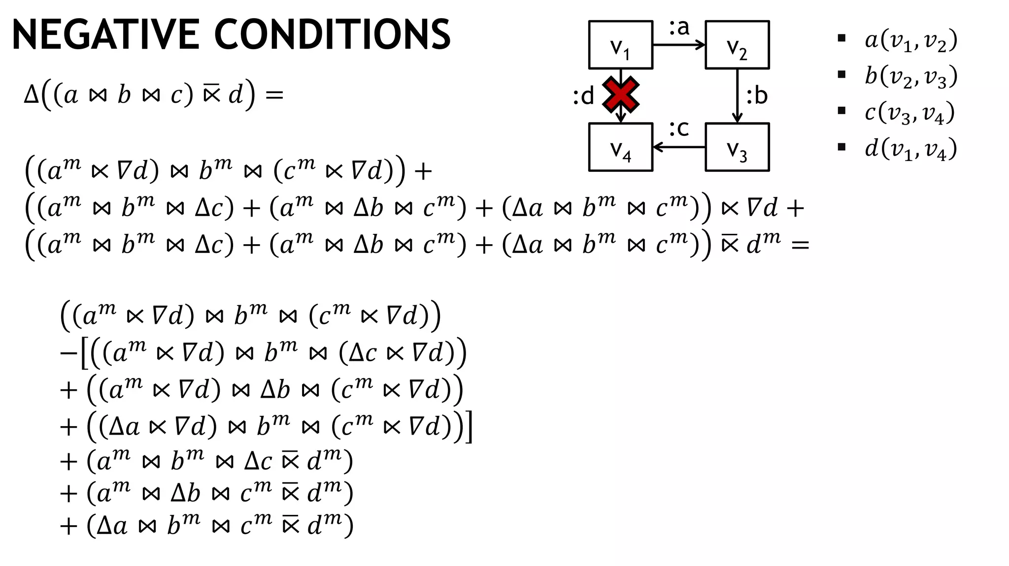 NEGATIVE CONDITIONS
Δ ⋈ ⋈ ⋉
⋉ ⋈ ⋈ ⋉
⋈ ⋈ Δ ⋈ Δ ⋈ Δ ⋈ ⋈ ⋉
⋈ ⋈ Δ ⋈ Δ ⋈ Δ ⋈ ⋈ ⋉
v1 v2
v3v4
:b
:c
:d
:a  ,
 ,
 ,
 ,
⋉ ⋈ ⋈ ⋉
⋉ ⋈ ⋈ Δ ⋉
⋉ ⋈ Δ ⋈ ⋉
Δ ⋉ ⋈ ⋈ ⋉
⋈ ⋈ Δ ⋉
⋈ Δ ⋈ ⋉
Δ ⋈ ⋈ ⋉
 