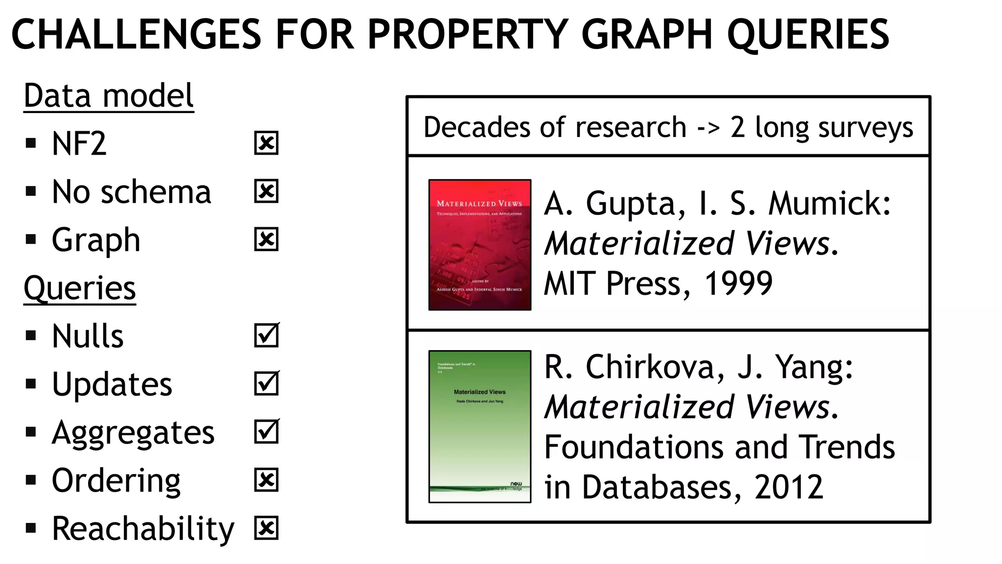 CHALLENGES FOR PROPERTY GRAPH QUERIES
Data model
 NF2
 No schema
 Graph
Queries
 Nulls
 Updates
 Aggregates
 Ordering
 Reachability
A. Gupta, I. S. Mumick:
Materialized Views.
MIT Press, 1999
R. Chirkova, J. Yang:
Materialized Views.
Foundations and Trends
in Databases, 2012








Decades of research -> 2 long surveys
 