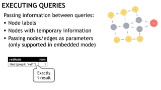 EXECUTING QUERIES
Passing information between queries:
 Node labels
 Nodes with temporary information
 Passing nodes/edges as parameters
(only supported in embedded mode)
redNode num
:Red {prop1: "val1"} 1
Exactly
1 result
 