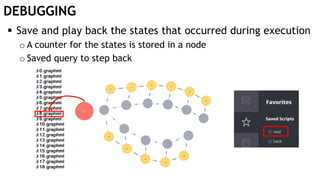 DEBUGGING
 Save and play back the states that occurred during execution
o A counter for the states is stored in a node
o Saved query to step back
 