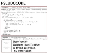 Sicco Verwer:
Efficient identification
of timed automata.
PhD dissertation
PSEUDOCODE
 