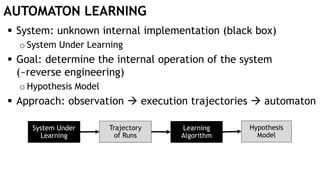 AUTOMATON LEARNING
 System: unknown internal implementation (black box)
o System Under Learning
 Goal: determine the internal operation of the system
(~reverse engineering)
o Hypothesis Model
 Approach: observation  execution trajectories  automaton
Hypothesis
Model
System Under
Learning
Trajectory
of Runs
Learning
Algorithm
 