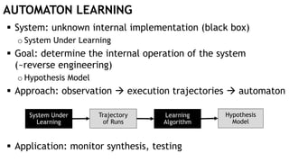 AUTOMATON LEARNING
 System: unknown internal implementation (black box)
o System Under Learning
 Goal: determine the internal operation of the system
(~reverse engineering)
o Hypothesis Model
 Approach: observation  execution trajectories  automaton
 Application: monitor synthesis, testing
Hypothesis
Model
System Under
Learning
Trajectory
of Runs
Learning
Algorithm
 