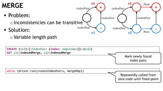 MERGE
CREATE (s12)-[:IndexPair {index: edgeIndex}]->(s22)
SET s12:IndexedMerge, s22:IndexedMerge
 Problem:
o Inconsistencies can be transitive
 Solution:
o Variable length path
+
-
:indexPair
:indexPair
:indexPair
:indexPair
+
-:Next
:Nexts1 s1
s2 s2
:indexPair :indexPair
Mark newly found
index pairs
while (driver.run(createIndexPairs, mergeMap))
Repeatedly called from
Java code until fixed-point
 