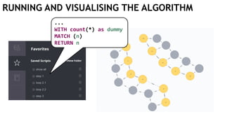 RUNNING AND VISUALISING THE ALGORITHM
...
WITH count(*) as dummy
MATCH (n)
RETURN n
 