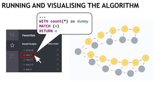 RUNNING AND VISUALISING THE ALGORITHM
...
WITH count(*) as dummy
MATCH (n)
RETURN n
 