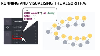 RUNNING AND VISUALISING THE ALGORITHM
...
WITH count(*) as dummy
MATCH (n)
RETURN n
 