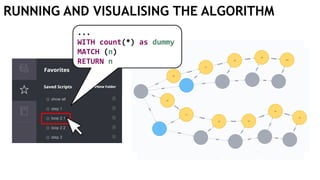 RUNNING AND VISUALISING THE ALGORITHM
...
WITH count(*) as dummy
MATCH (n)
RETURN n
 