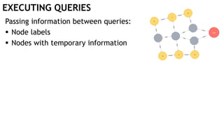 EXECUTING QUERIES
Passing information between queries:
 Node labels
 Nodes with temporary information
 