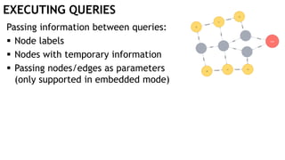 EXECUTING QUERIES
Passing information between queries:
 Node labels
 Nodes with temporary information
 Passing nodes/edges as parameters
(only supported in embedded mode)
 