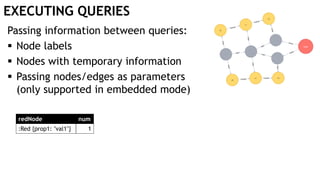 EXECUTING QUERIES
Passing information between queries:
 Node labels
 Nodes with temporary information
 Passing nodes/edges as parameters
(only supported in embedded mode)
redNode num
:Red {prop1: "val1"} 1
 