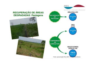 Fonte: apresentação Plano ABC ‐ Elvison Nunes Ramos 
 