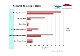 Consumo de carne per capita 




                               Henning Steinfeld, FAO‐AGAL 
 
