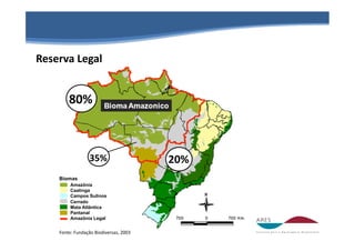 Reserva Legal 


        80% 



                  35%                    20% 
    Biomas
         Amazônia
         Caatinga
         Campos Sulinos
         Cerrado
         Mata Atlântica
         Pantanal
         Amazônia Legal


    Fonte: Fundação Biodiversas, 2003 
 