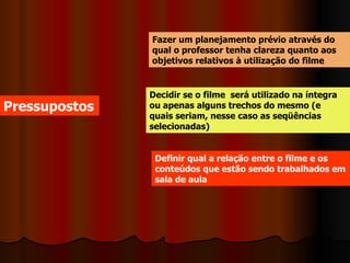 Fazer um planejamento prévio através do qual o professor tenha clareza quanto aos objetivos relativos à utilização do filme Decidir se o filme  será utilizado na íntegra ou apenas alguns trechos do mesmo (e quais seriam, nesse caso as seqüências selecionadas) Definir qual a relação entre o filme e os conteúdos que estão sendo trabalhados em sala de aula Pressupostos 