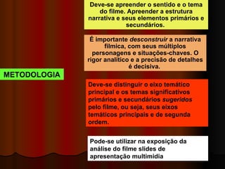 METODOLOGIA Deve-se apreender o sentido e o tema do filme. A preender a estrutura narrativa e seus elementos primários e secundários.  É importante  desconstruir  a narrativa filmica, com seus múltiplos personagens e situações-chaves. O rigor analítico e a precisão de detalhes é decisiva .   Deve-se d istinguir o eixo temático principal e os temas significativos primários e secundários  sugeridos  pelo filme, ou seja, seus eixos temáticos principais e de segunda ordem.  Pode-se utilizar na exposição da análise do filme slides de apresentação multimidia 
