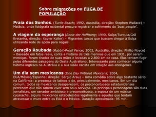 Praia dos Sonhos . ( Turtle Beach ; 1992, Austrália, direção: Stephen Wallace) – Malásia, onde fotógrafa ocidental procura registrar o sofrimento do ‘ boat people’ . A viagem da esperança  ( Reise der Hoffnung ; 1990, Suíça/Turquia/Grã Bretanha, direção: Xavier Koller) – Migrantes turcos que buscam chegar à Suíça utilizando rede de apoio para ilegais.  Geração Roubada   ( Rabbit-Proof Fence ; 2002, Austrália, direção: Phillip Noyce) – Baseado em fatos reais, conta a história de três meninas que em 1931, por serem mestiças, foram tiradas de suas mães e levadas a 2.800 km de casa. Elas tentam fugir pelas diferentes paisagens do Oeste Australiano. Interessante para conhecer alguns hábitos ingleses na Austrália e a sua visão racista em relação aos aborígenes. Um dia sem mexicanos   ( One Day Without Mexicans ; 2004, EUA/México/Espanha; direção: Sérgio Arau) – Uma comédia sobre algo bastante sério na Califórnia: a presença de latinos e de, principalmente, mexicanos. Em um dia comum, todos os mexicanos desaparecem; os preconceituosos estadunidenses percebem que não sabem viver sem seus serviços. Os principais personagens são duas jornalistas, um senador ambicioso e preconceituoso, a esposa de um músico  cucaracha , alguns mexicanos estabelecidos legalmente e aqueles que tentam atravessar o muro entre os EUA e o México. Duração aproximada: 95 min.  Sobre  migrações  ou  FUGA DE POPULAÇÃO   