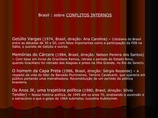 Getúlio Vargas  (1974, Brasil, direção: Ana Carolina) –  Cotidiano do Brasil entre as décadas de 30 e 50, com fatos importantes como a participação da FEB na Itália, o suicídio de Getúlio e outros. Memórias do Cárcere  (1984, Brasil, direção: Nelson Pereira dos Santos) –  Com base em livros de Graciliano Ramos, retrata o período do Estado Novo, quando Graciliano foi retirado das Alagoas e preso na Ilha Grande, no Rio de Janeiro.  O homem da Capa Preta  (1986, Brasil, direção: Sérgio Rezende) –  A respeito da vida do líder da Baixada Fluminense, Tenório Cavalcanti, que aparecia em público portando uma metralhadora. Reconstituição de um período da política brasileira.  Os Anos JK, uma trajetória política  (1980, Brasil, direção: Sílvio Tendler) –  Nossa história política, de 1945 até os anos 70, analisando a ascensão e o ostracismo a que o golpe de 1964 submeteu Juscelino Kubitschek.  Brasil : sobre  CONFLITOS INTERNOS 
