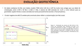 10
• Os dados isotópicos Sm-Nd, com idades modelo TDM entre 2,01 Ga e 2,07 Ga muito mais antigas que sua idade de
cristalização, entre 1.544 ± 42 Ma e 1.538 ± 5 Ma, e valores de εND variando de –2,37 a –1,54, indicam para os
granitóides rapakivi fontes crustais extraídas do manto provavelmente durante o Transamazônico;
• O valor negativo de εND (T) exibido pelo anortosito deve refletir a contaminação com Nd crustal.
EVOLUÇÃO GEOTECTÔNICA
Figura 8 – Distribuição das amostras da SIM (LF-9A, LF-131,
LF122), dos charnockitos finos, porfiríticos (LF-117B) e do
Anortosito Repartimento (FF-184), no diagrama Idade versus
εND(T), com as curvas do Manto Depletado (DM) e CHUR. As
linhas pontilhadas representam a evolução do Nd nas rochas
paleoproterozóicas e o campo preenchido, a distribuição de seus
valores de εND(T).
 