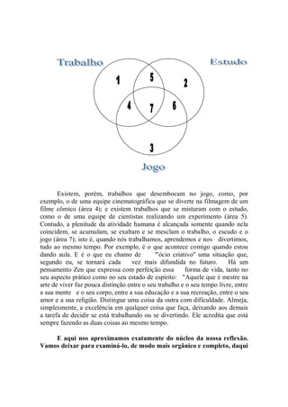 Existem, porém, trabalhos que desembocam no jogo, como, por
exemplo, o de uma equipe cinematográfica que se diverte na filmagem de um
filme cômico (área 4); e existem trabalhos que se misturam com o estudo,
como o de uma equipe de cientistas realizando um experimento (área 5).
Contudo, a plenitude da atividade humana é alcançada somente quando nela
coincidem, se acumulam, se exaltam e se mesclam o trabalho, o escudo e o
jogo (área 7); isto é, quando nós trabalhamos, aprendemos e nos divertimos,
tudo ao mesmo tempo. Por exemplo, é o que acontece comigo quando estou
dando aula. E é o que eu chamo de            '"ócio criativo'' uma situação que,
segundo eu, se tornará cada         vez mais difundida no futuro.        Há um
pensamento Zen que expressa com perfeição essa           forma de vida, tanto no
seu aspecto prático como no seu estado de espírito: "Aquele que é mestre na
arte de viver faz pouca distinção entre o seu trabalho e o seu tempo livre, entre
a sua mente e o seu corpo, entre a sua educação e a sua recreação, entre o seu
amor e a sua religião. Distingue uma coisa da outra com dificuldade. Almeja,
simplesmente, a excelência em qualquer coisa que faça, deixando aos demais
a tarefa de decidir se está trabalhando ou se divertindo. Ele acredita que está
sempre fazendo as duas coisas ao mesmo tempo.

    E aqui nos aproximamos exatamente do núcleo da nossa reflexão.
Vamos deixar para examiná-lo, de modo mais orgânico e completo, daqui
 