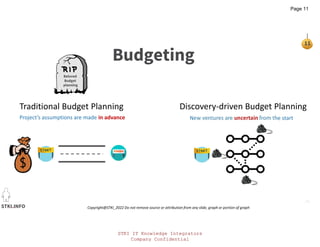 STKI IT Knowledge Integrators
Company Confidential
STKI IT Knowledge Integrators
Company Confidential
STKI.INFO
11
Copyright@STKI_2022 Do not remove source or attribution from any slide, graph or portion of graph
Traditional Budget Planning Discovery-driven Budget Planning
Project’s assumptions are made in advance New ventures are uncertain from the start
Budgeting
Beloved
Budget
planning
Page 11
 