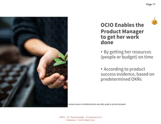 STKI IT Knowledge Integrators
Company Confidential
STKI IT Knowledge Integrators
Company Confidential
STKI.INFO
17
Copyright@STKI_2022 Do not remove source or attribution from any slide, graph or portion of graph
OCIO Enables the
Product Manager
to get her work
done
• By getting her resources
(people or budget) on time
• According to product
success evidence, based on
predetermined OKRs
17
Copyright@STKI_2022 Do not remove source or attribution from any slide, graph or portion of graph
Page 17
 