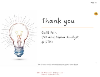 STKI IT Knowledge Integrators
Company Confidential
STKI IT Knowledge Integrators
Company Confidential
STKI.INFO
18
Copyright@STKI_2022 Do not remove source or attribution from any slide, graph or portion of graph
Thank you
Galit Fein
EVP and Senior Analyst
@ STKI
Page 18
 