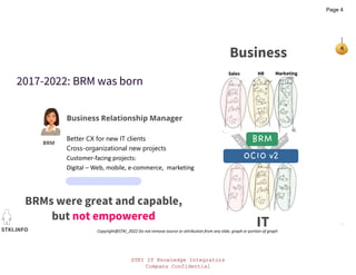STKI IT Knowledge Integrators
Company Confidential
STKI IT Knowledge Integrators
Company Confidential
STKI.INFO
4
Copyright@STKI_2022 Do not remove source or attribution from any slide, graph or portion of graph
Business
IT
IT
2017-2022: BRM was born
OCIO v2
Business Relationship Manager
Better CX for new IT clients
Cross-organizational new projects
Customer-facing projects:
Digital – Web, mobile, e-commerce, marketing
BRM
BRM
BRMs were great and capable,
but not empowered
Page 4
 