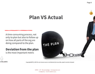 STKI IT Knowledge Integrators
Company Confidential
STKI IT Knowledge Integrators
Company Confidential
STKI.INFO
9
Copyright@STKI_2022 Do not remove source or attribution from any slide, graph or portion of graph
A time-consuming process, not
only to plan but also to follow up
on how all parts of the org are
doing compared to the plan.
Deviation from the plan
is the most important metric
Plan VS Actual
STKI.INFO
9
Copyright@STKI_2022 Do not remove source or attribution from any slide, graph or portion of graph
Page 9
 