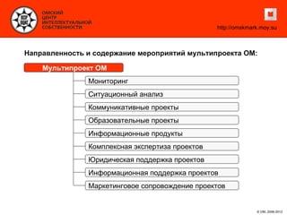 http://omskmark.moy.su



Направленность и содержание мероприятий мультипроекта ОМ:

    Мультипроект ОМ
               Мониторинг
               Ситуационный анализ
               Коммуникативные проекты
               Образовательные проекты
               Информационные продукты
               Комплексная экспертиза проектов
               Юридическая поддержка проектов
               Информационная поддержка проектов
               Маркетинговое сопровождение проектов


                                                               © ОМ, 2006-2012
 