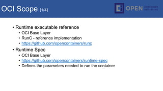 runC – Open Container Initiative