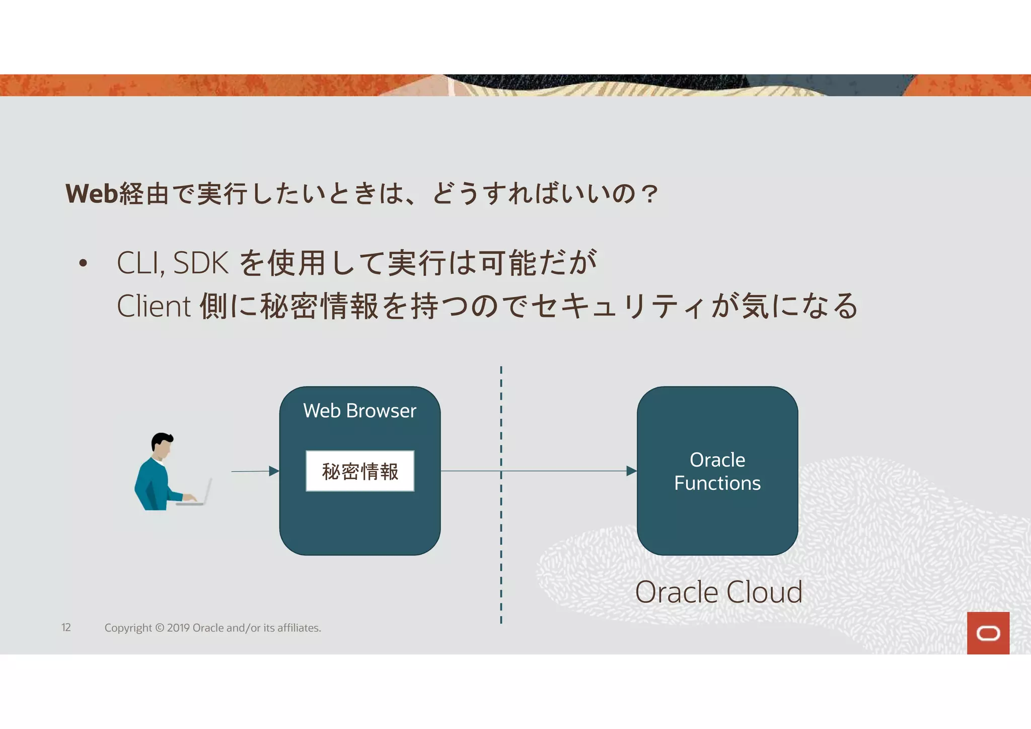 Web経由で実行したいときは、どうすればいいの？
12 Copyright © 2019 Oracle and/or its affiliates.
• CLI, SDK を使用して実行は可能だが
Client 側に秘密情報を持つのでセキュリティが気になる
Web Browser
Oracle
Functions
秘密情報
Oracle Cloud
 