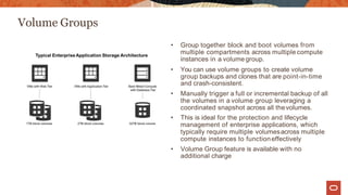 Oracle Cloud Infrastructure – Storage | PDF