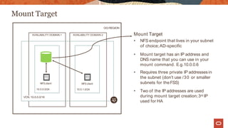 Mount Target
Mount Target
• NFS endpoint that lives in your subnet
of choice;AD-specific
• Mount target has an IP address and
DNS name that you can use in your
mount command. E.g.10.0.0.6
• Requires three private IP addressesin
the subnet (don’t use /30 or smaller
subnets for theFSS)
• Two of the IP addresses are used
during mount target creation;3rd IP
used for HA
OCIREGION
AVAILABILITY DOMAIN-2
AVAILABILITY DOMAIN-1
NFSclient
10.0.1.0/24
NFSclient
10.0.0.0/24
VCN, 10.0.0.0/16
 