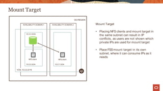 Mount Target
OCIREGION
AVAILABILITY DOMAIN-2
AVAILABILITY DOMAIN-1
10.0.0.0/24 10.0.1.0/24
NFSclient NFSclient
VCN, 10.0.0.0/16
Mount Target
• Placing NFS clients and mount target in
the same subnet can result in IP
conflicts, as users are not shown which
private IPs are used for mount target
• Place FSSmount target in its own
subnet, where it can consume IPs as it
needs
10.0.2.0/24
 