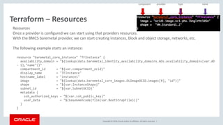 Copyright © 2016, Oracle and/or its affiliates. All rights reserved. |
Terraform – Resources
Resources
Once a provider is configured we can start using that providers resources.
With the BMCS baremetal provider, we can start creating instances, block and object storage, networks, etc.
The following example starts an instance:
resource "baremetal_core_instance" "TFInstance" {
availability_domain = "${lookup(data.baremetal_identity_availability_domains.ADs.availability_domains[var.AD
- 1],"name")}"
compartment_id = "${var.compartment_ocid}"
display_name = "TFInstance"
hostname_label = "instance1"
image = "${lookup(data.baremetal_core_images.OLImageOCID.images[0], "id")}"
shape = "${var.InstanceShape}"
subnet_id = "${var.SubnetOCID}"
metadata {
ssh_authorized_keys = "${var.ssh_public_key}"
user_data = "${base64encode(file(var.BootStrapFile))}"
}
}
component provider type name
 
