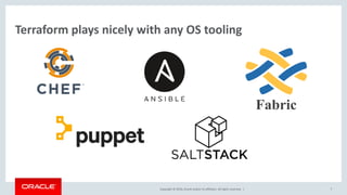 Copyright © 2016, Oracle and/or its affiliates. All rights reserved. | 7
Terraform plays nicely with any OS tooling
Fabric
 