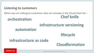 Copyright © 2016, Oracle and/or its affiliates. All rights reserved. |
Listening to customers
When you are talking to customers who are already in the Cloud listen for -
9
orchestration
automation
infrastructure as code
infrastructure versioning
lifecycle
Cloudformation
Chef knife
 