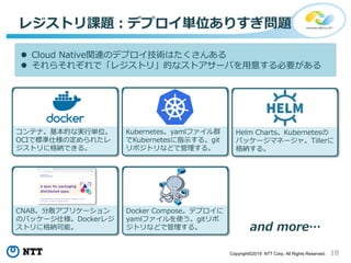 18Copyright©2019 NTT Corp. All Rights Reserved.
レジストリ課題：デプロイ単位ありすぎ問題
 Cloud Native関連のデプロイ技術はたくさんある
 それらそれぞれで「レジストリ」的なストアサーバを用意する必要がある
コンテナ。基本的な実行単位。
OCIで標準仕様の定められたレ
ジストリに格納できる。
Kubernetes。yamlファイル群
でKubernetesに指示する。git
リポジトリなどで管理する。
Helm Charts。Kubernetesの
パッケージマネージャ。Tillerに
格納する。
CNAB。分散アプリケーション
のパッケージ仕様。Dockerレジ
ストリに格納可能。
Docker Compose。デプロイに
yamlファイルを使う。gitリポ
ジトリなどで管理する。 and more…
 