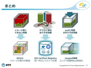 28Copyright©2019 NTT Corp. All Rights Reserved.
まとめ
イメージ軽く
できない問題
デプロイ単位
ありすぎ問題
pullに時間
かかりすぎ問題
イメージの肥大を軽減 コンテナ起動時pull高速化
OCIv2 lazypull技術
統一的なレジストリ仕様
OCI Artifact Registry
 