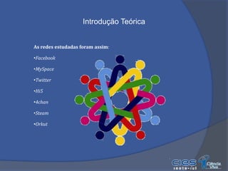 Voluntariado e Associações