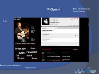 Dimensões SociológicasRedes de relações	Conjunto das amizades virtuais de um grupo de pessoas, que permite aumentar os conhecimentos de cada um dos membrosPráticas sociaisFormas de utilização e modos de relação entre o indivíduo e a própria rede social.Valorização da privacidade	As redes sociais virtuais, criam problemas de privacidade visto que a identidade dos utilizadores e os seus dados pessoais são expostos, porém estas permitem aos seus utilizadores restringir o acesso às suas informações pessoais.