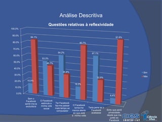 Em 15 meses passou de 200 milhões para 500 milhões