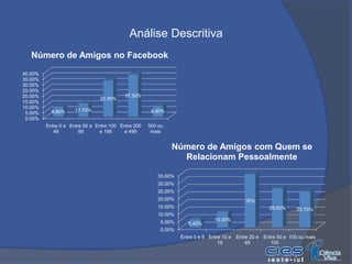 Só é superado pelo Google no ranking de visitas a páginas na Internet