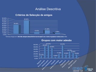 Além de se poder comentar, também há a opção “Gosto” para fotos, comentários e aplicações