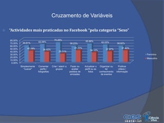 Enorme variedade de tipos de grupos