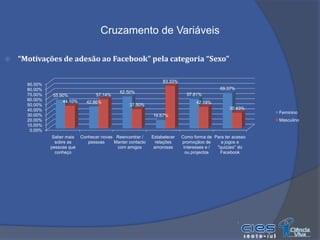 O perfil português com mais amigos é de Nuno Markl, enquanto que o recorde internacional pertence a LadyGagaFotoActualizaçõesComentáriosAmigos ChatÁlbum